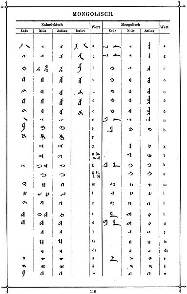 383px-das_buch_der_schrift_faulmann_131.jpg