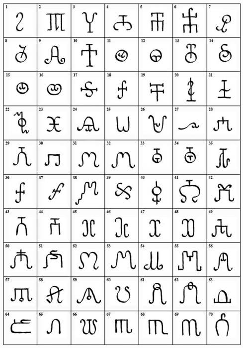 kabardian_families_tamga.jpg