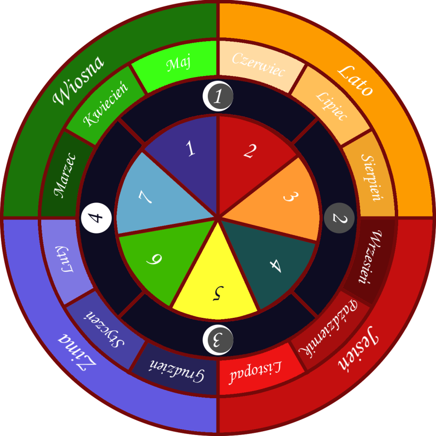 weekcircle.png