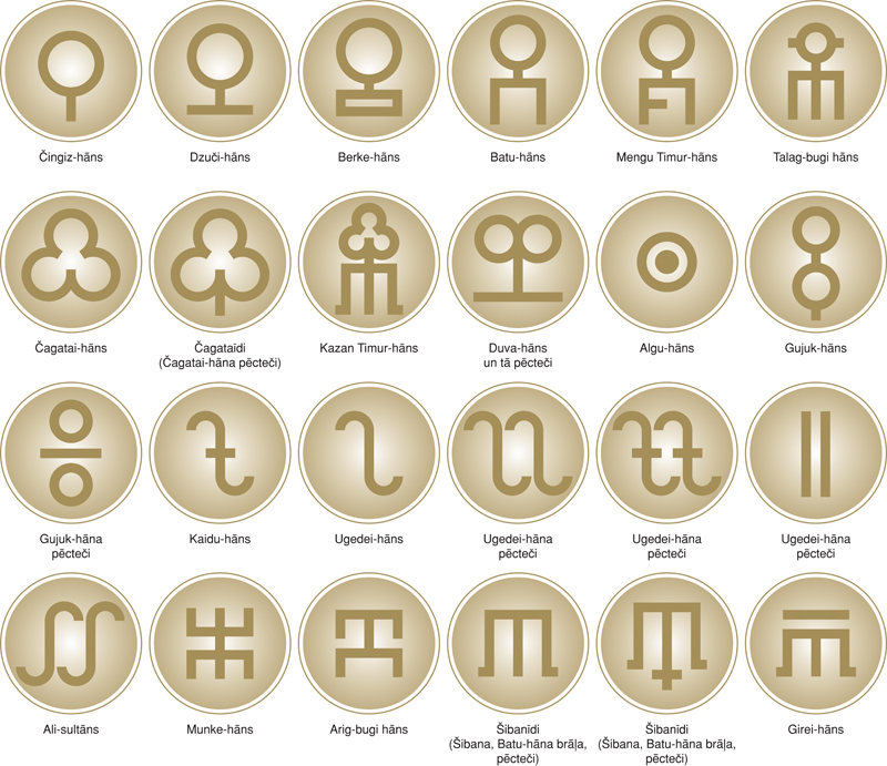 mongolian_tamgas_coa.jpg